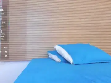 Chaturbate Live Sex of melannycollins__