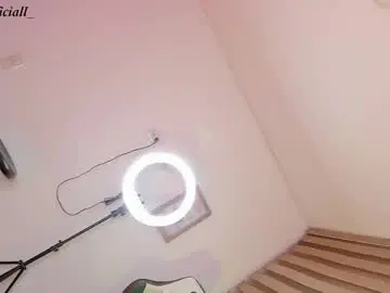 Chaturbate Adult Webcams of sweet__giirl