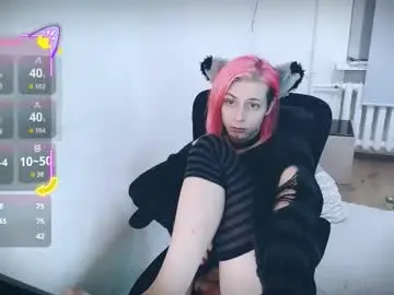 Chaturbate Free Porn Cam of littlepinkcat