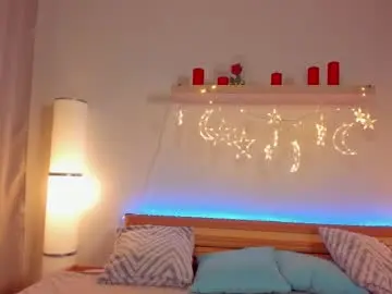 Chaturbate Private Sex Chat of miabond_