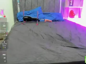 Chaturbate Sex Chat of nicol_trans