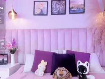 Chaturbate Adult Webcams of tracy_lee_