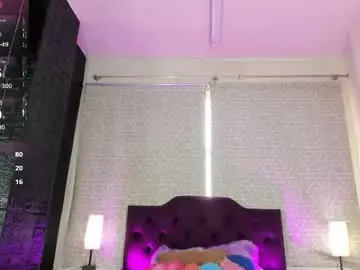 Chaturbate Sex Chat of zamara_kleii