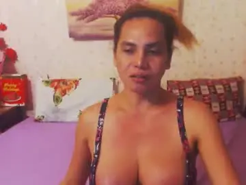 Chaturbate Private Sex Chat of kekemistress