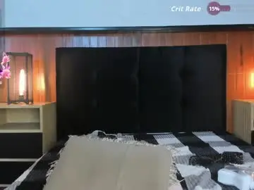 Chaturbate Private Sex Chat of nicki_ripperton