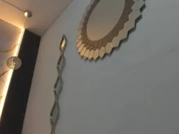 Chaturbate Live Sex Cam of doll_danna