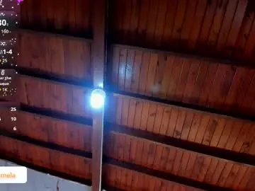 Chaturbate Adult Webcam of samanntha_brookss