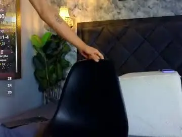 Chaturbate Live Sex of indi_rave