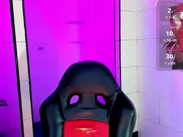 Chaturbate Live Sex of nickynoa