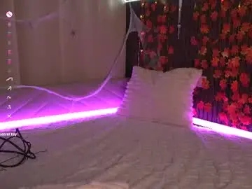 Chaturbate Sex Cam of tfeminize