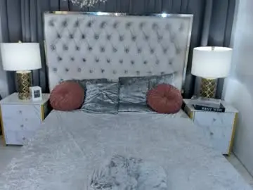 Chaturbate Free Live Porn of kassandratexascum