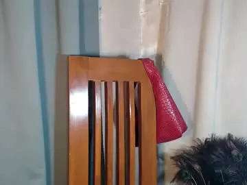 Chaturbate Adult Webcam of 18_nicole