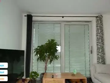 Chaturbate Nude Webcam of angel_sexyxxx