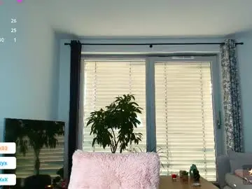 Chaturbate Nude Webcam of angel_sexyxxx