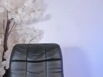 Chaturbate Adult Video Chat of sweetsalice__