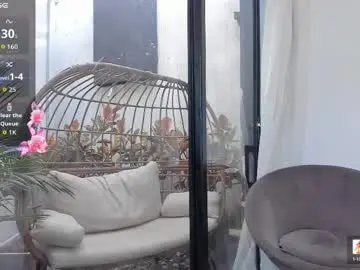 Chaturbate Sex Chat of venus_flame