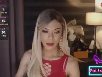 Chaturbate Nude Webcam of goddessmichaella