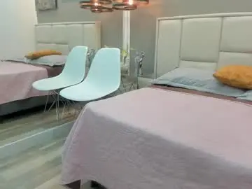 Chaturbate Nude Webcam of megan_angie