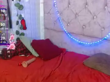 Chaturbate Adult Video Chat of pamela_anderssom