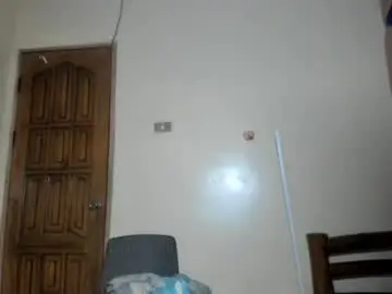 sweetsexy_amy from chaturbate
