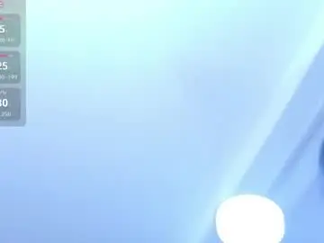 Chaturbate Private Sex Chat of isabellacisneros