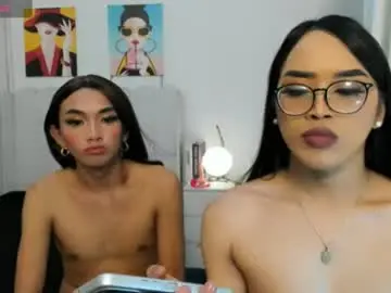 Chaturbate Best Webcam of danica_riches