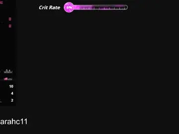 Chaturbate Adult Video Chat of sexy_nicole_ricutty