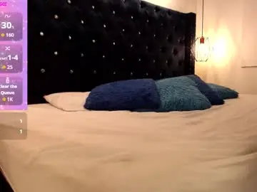 Chaturbate Private Sex Chat of bycandy_