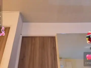 Chaturbate Sex Cam of hanna_dilu