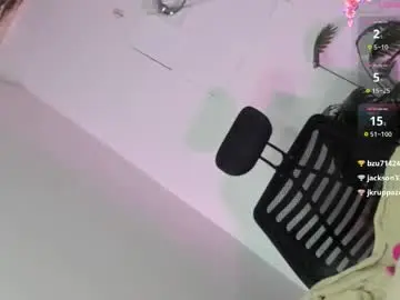 Chaturbate Free Live Porn of tsuncutjelay