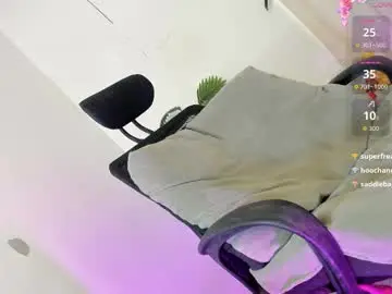 Chaturbate Sex Cam of tsuncutjelay