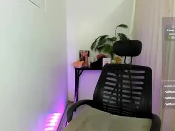 Chaturbate Free Porn Cam of tsuncutjelay