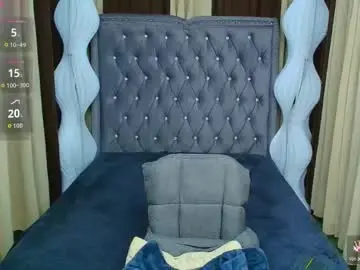 Chaturbate Sex Cam of amanda4uts