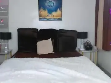 Chaturbate Free Porn Cam of flirtymarga