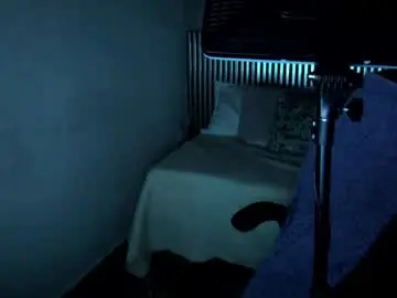 Chaturbate Private Sex Chat of little_alli