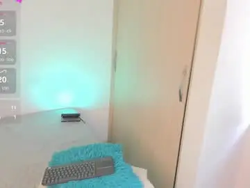 Chaturbate Best Webcam of bella_perri