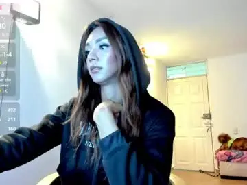 Chaturbate Nude Webcam of nikol_rang1