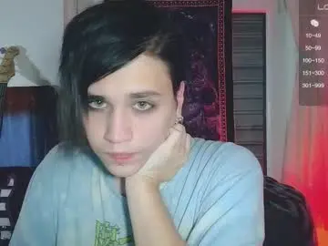 Chaturbate Live Porn of panther_cap