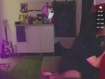 Chaturbate Adult Webcams of panther_cap