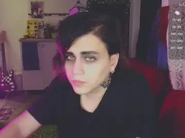 Chaturbate Private Sex Chat of panther_cap