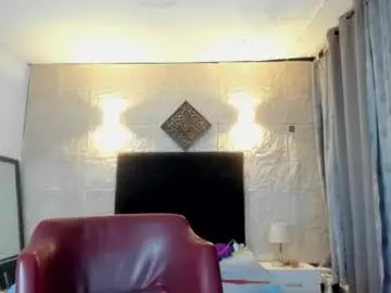 Chaturbate Adult Webcams of chanellejohnson_