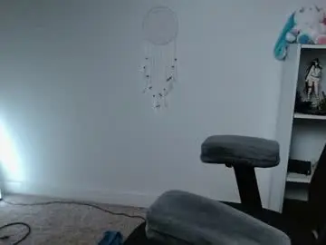 Chaturbate Best Webcam of krystalsyxx