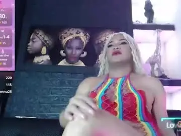 Chaturbate Best Webcam of sophia_hott01