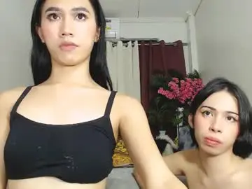Chaturbate Free Live Porn of fckcieloangel