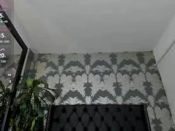 Chaturbate Adult Webcams of pamela_di_angelo