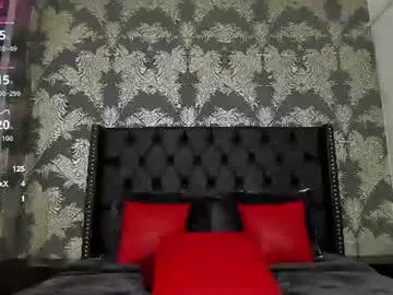 Chaturbate Sex Cam of pamela_di_angelo