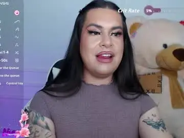 Chaturbate Free Live Porn of nicoobaby