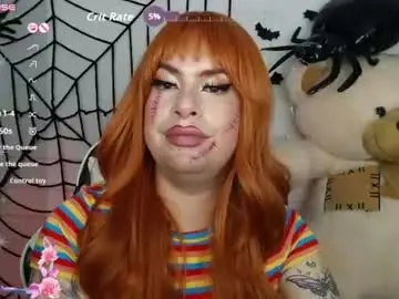Chaturbate Free Live Porn of nicoobaby