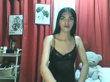 Chaturbate Sex Chat of hot_keysha