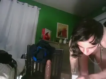 Chaturbate Watch Live Sex Cams of anilyseardor